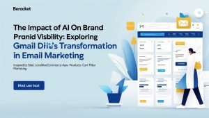 The Impact of AI on Brand Visibility: Exploring Gmail's Transformation in Email Marketing